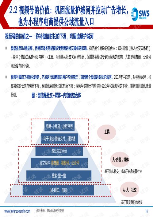 數字內容制作服務的價值重塑 社交與精品內容鑄基、產業賦能起步